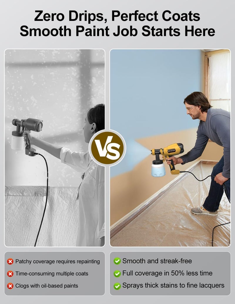 WIBENTL HVLP Paint Sprayer, Electric Spray Paint Gun, 3 Modes & 4 Barss Nozzles, with Cleaning & Blowing Joints, Variable Flow Control, for Doors, Fences, Furniture, Wall, Cabinet, Garden Chairs, etc. - Image 4